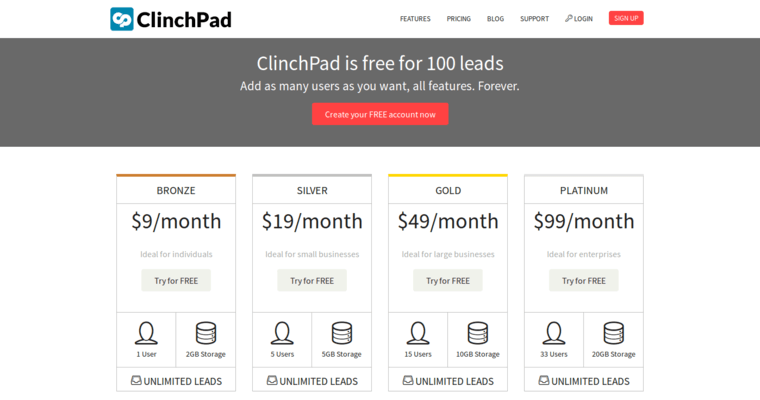 Pricing page of #17 Leading Customer Relationship Management Program: Clinchpad