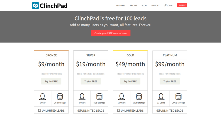 Pricing page of #24 Leading Customer Relationship Management Application: Clinchpad