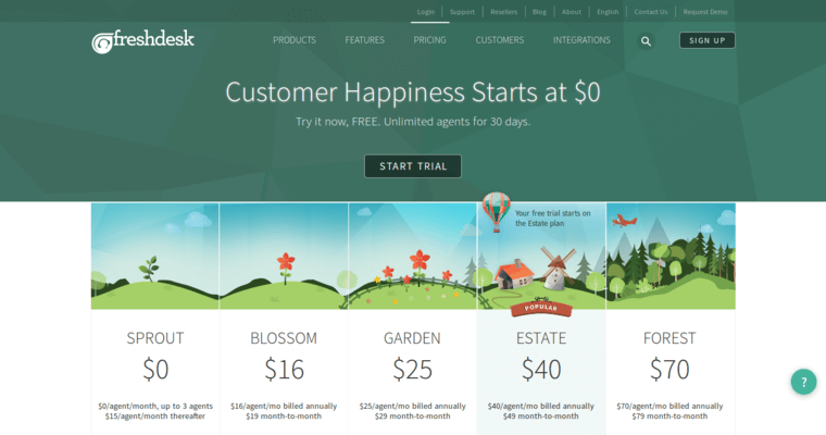 Pricing page of #14 Leading Customer Relationship Management Software: Freshdesk