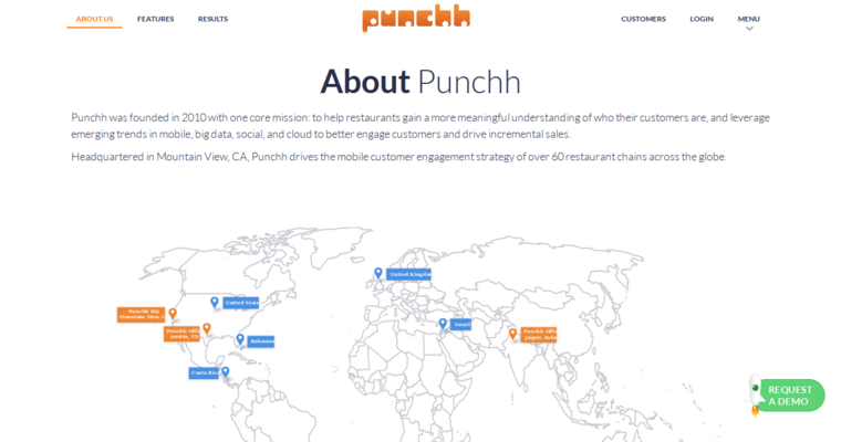 About page of #5 Leading Customer Relationship Management Software: Punchh
