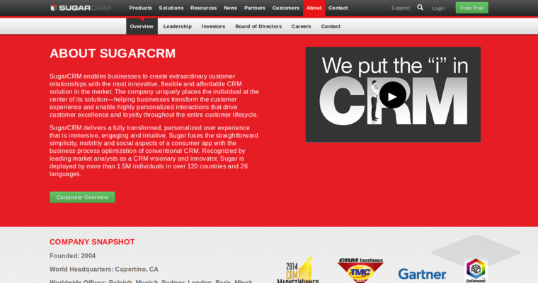 Company page of #11 Leading CRM Application: Sugar CRM