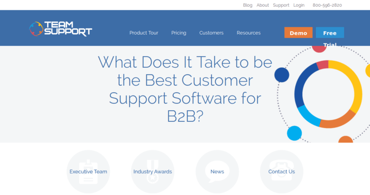 Company page of #10 Top CRM Program: TeamSupport