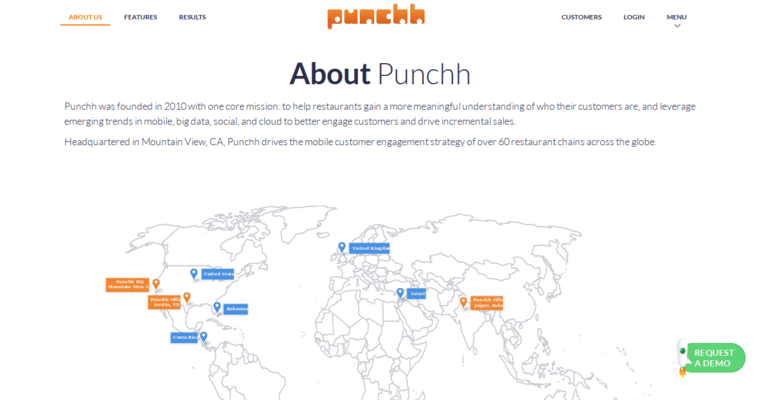 About page of #5 Leading CRM Application: Punchh