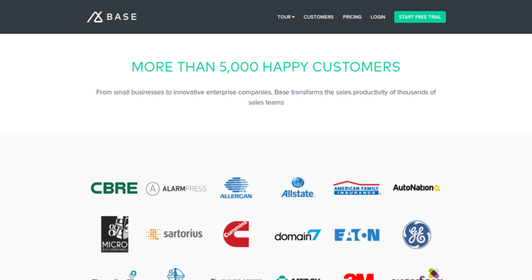 Customers page of #5 Leading Cloud CRM Solution: Base CRM