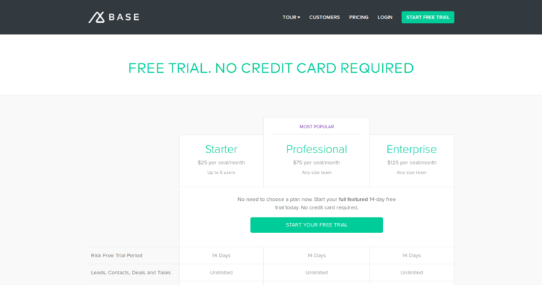 Pricing page of #5 Best Cloud CRM Software: Base CRM