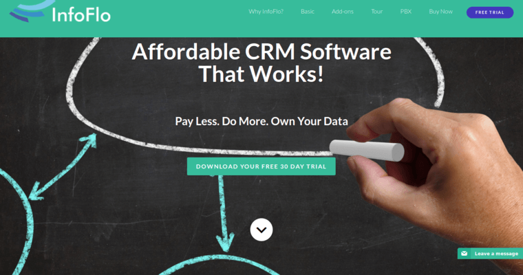 Home page of #6 Leading Cloud CRM Software: InfoFlo
