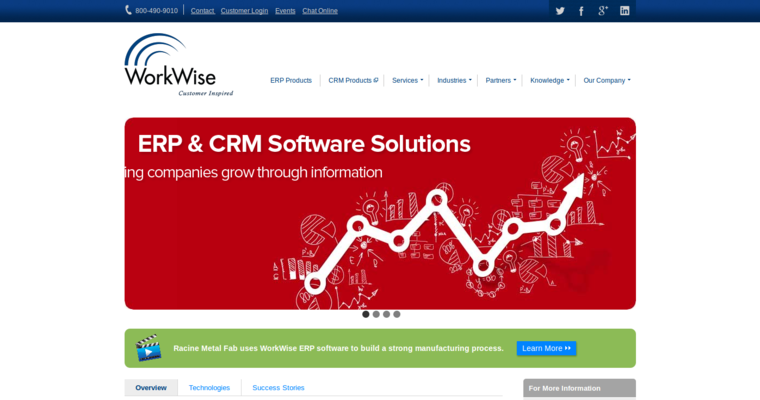 Home page of #1 Leading Enterprise CRM Application: WorkWise