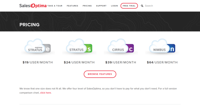 Price page of #4 Leading Enterprise CRM Software: SalesOptima