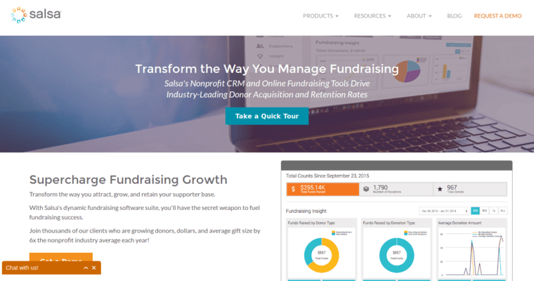 Product page of #2 Leading Non Profit CRM Software: Salsa Labs