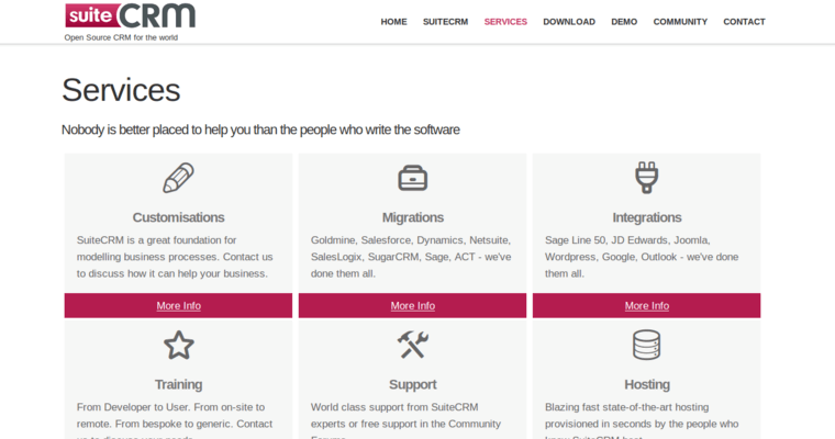 Services page of #1 Top Open Source CRM Software: SuiteCRM