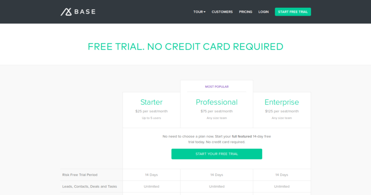 Pricing page of #6 Best Startup CRM Solution: Base CRM