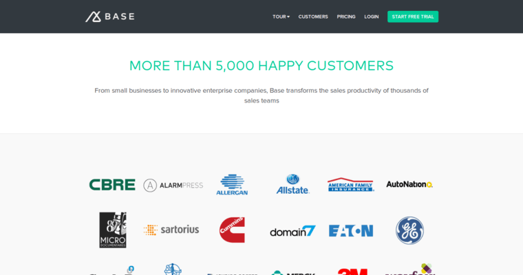 Customers page of #2 Top CRM Tools: Base CRM